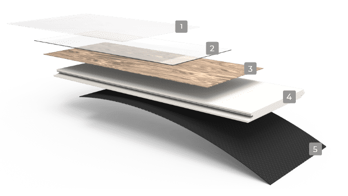 Madeleine Floors SPC Structure