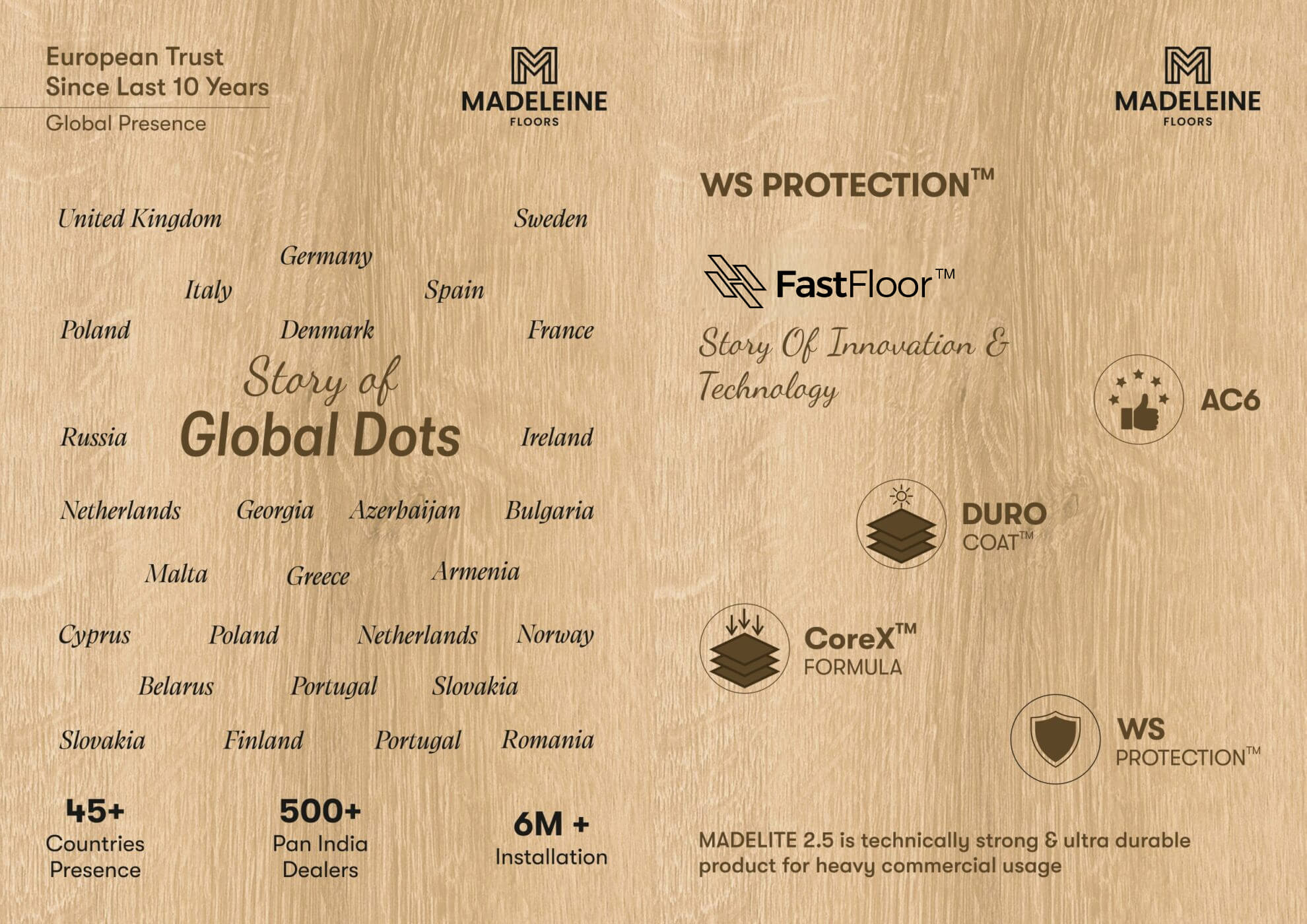 FastFloor flooring – Innovation Built for Indian Conditions